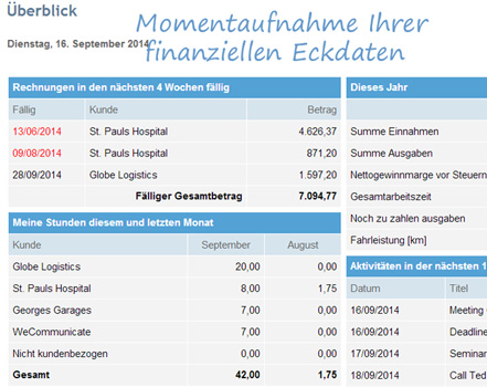 Einblick in alle unbezahlten Rechnungen Kosten Stunden und Termine