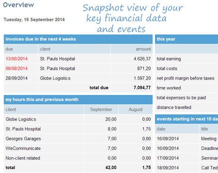 Unpaid invoices online overview