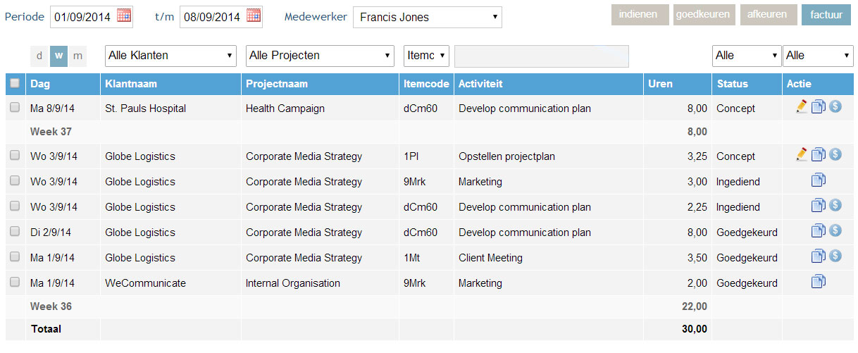 Overzicht uren en tijdregistratie per klant en project. Factuur maken vanuit tijdregistratie.