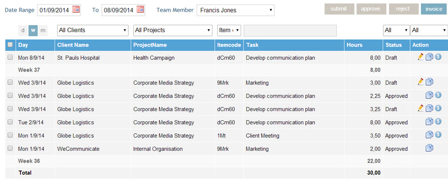 Time tracking management